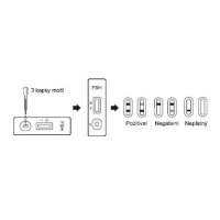 JusChek Menopauza (FSH) rychlý test 1ks (ks)