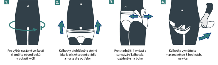 MoliCare MEN PANTS 7 kapek L 7ks natahovací kalhotky (balení)